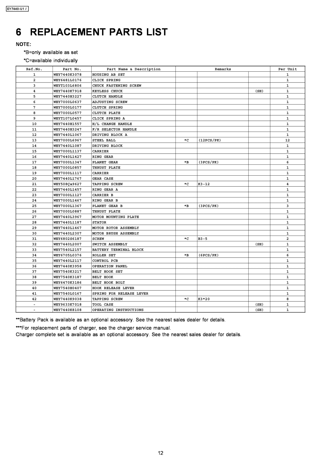 Panasonic EY7440-U1 specifications Replacement Parts List, B=only available as set *C=available individually 