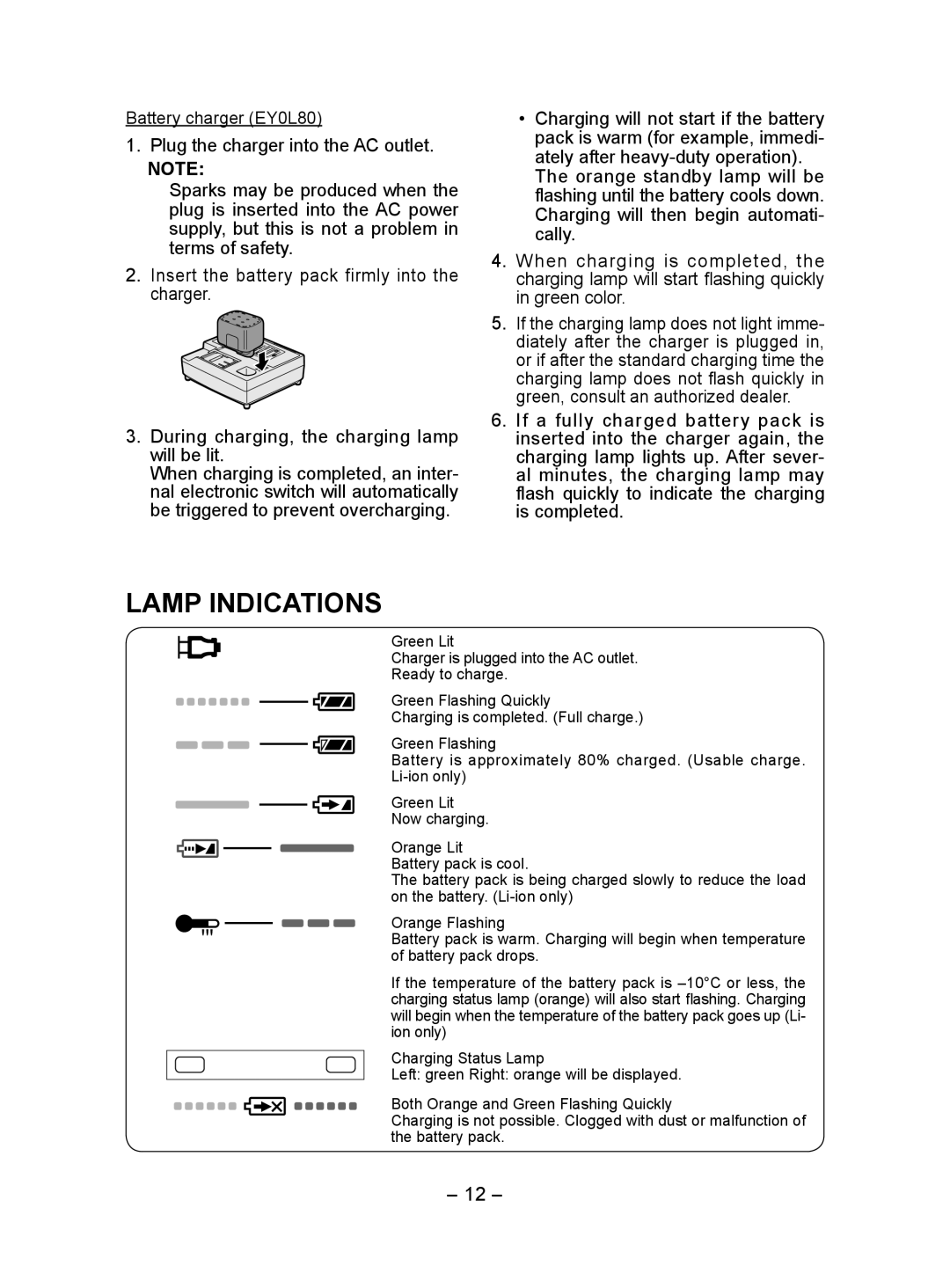 Panasonic EY7440 operating instructions Lamp Indications 