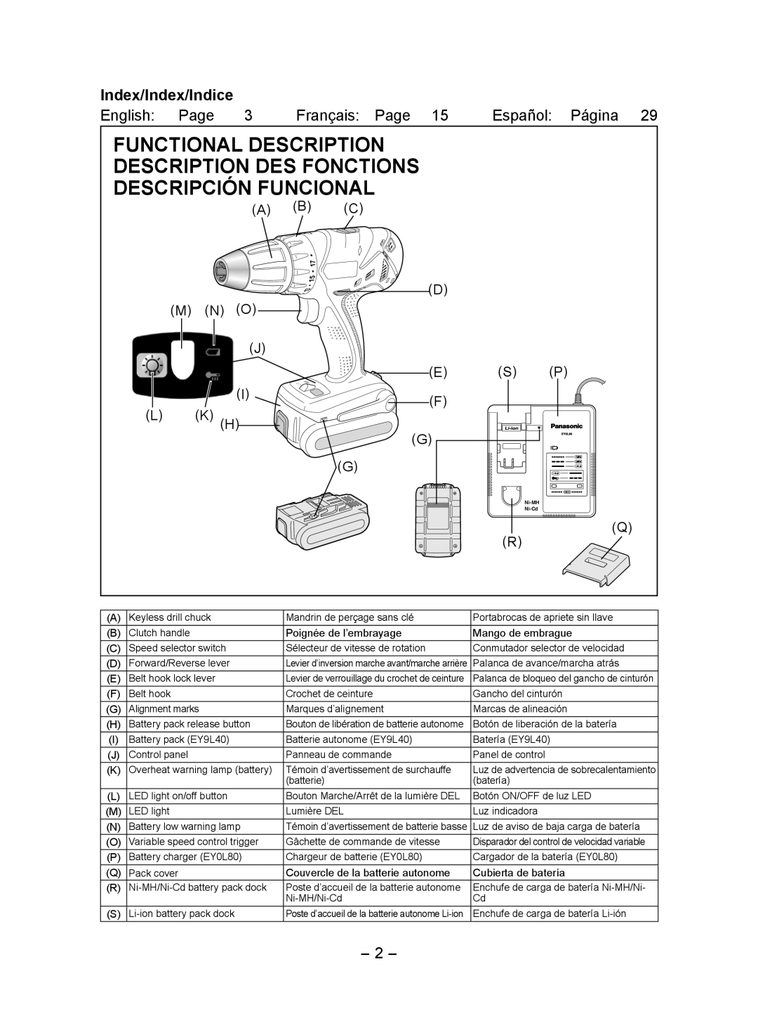 Panasonic EY7440 operating instructions English Français Español Página 