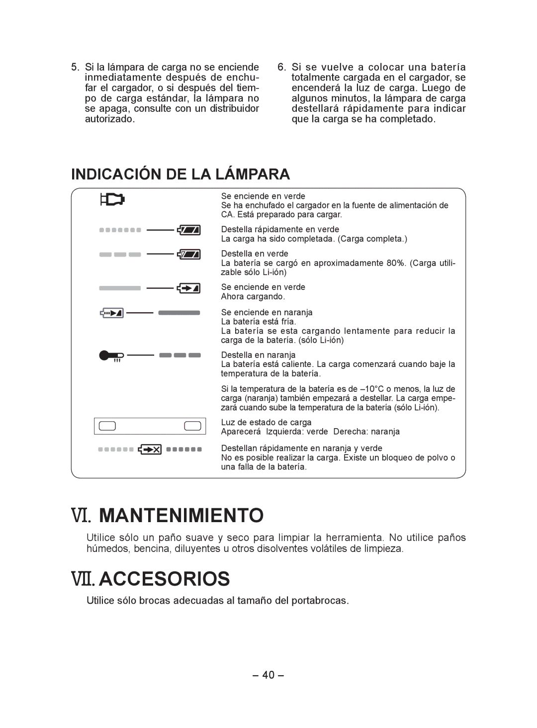 Panasonic EY7440 VI. Mantenimiento, VII. Accesorios, Utilice sólo brocas adecuadas al tamaño del portabrocas 