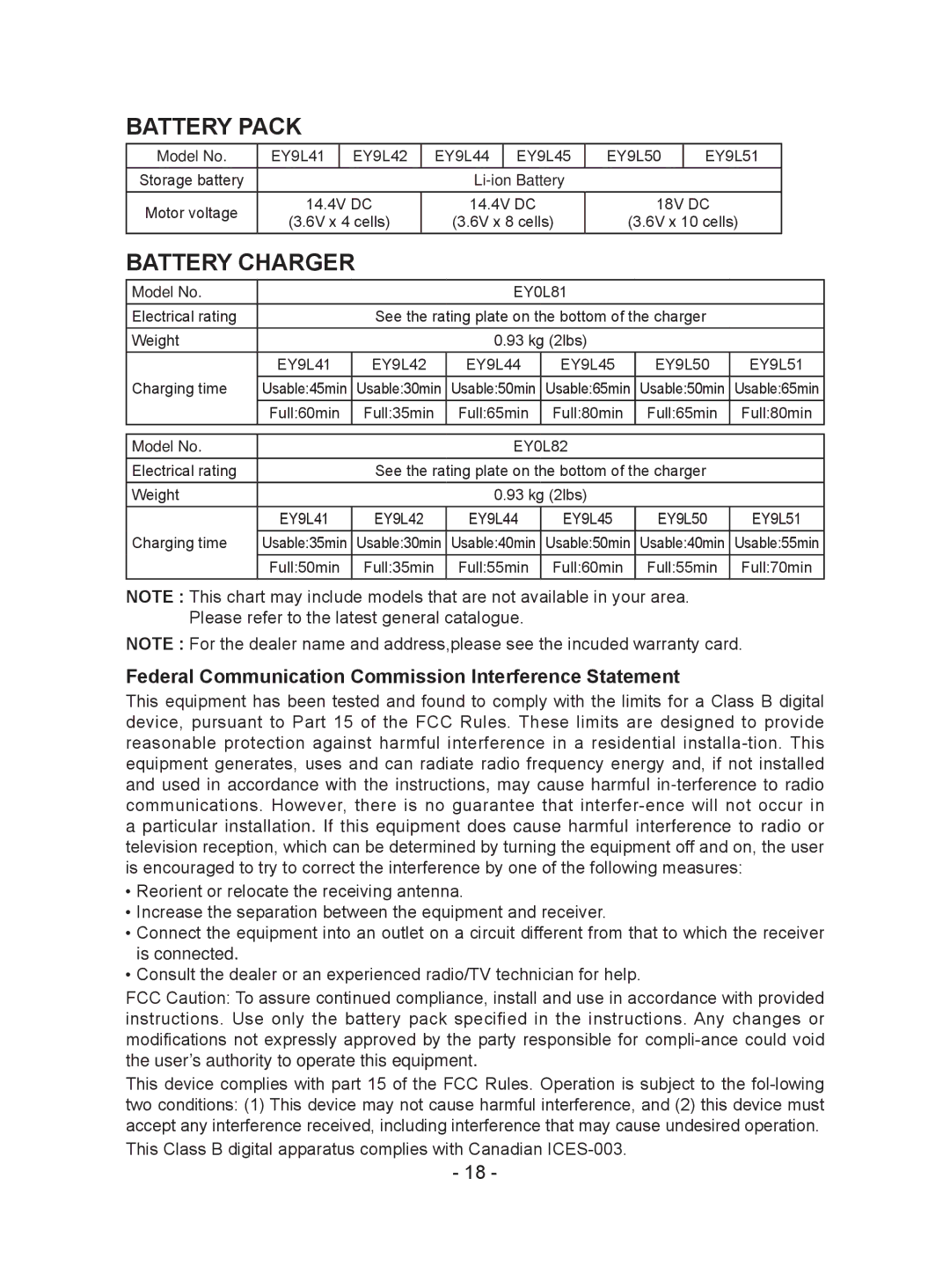 Panasonic EY7441 Battery Pack, Battery Charger, Federal Communication Commission Interference Statement 