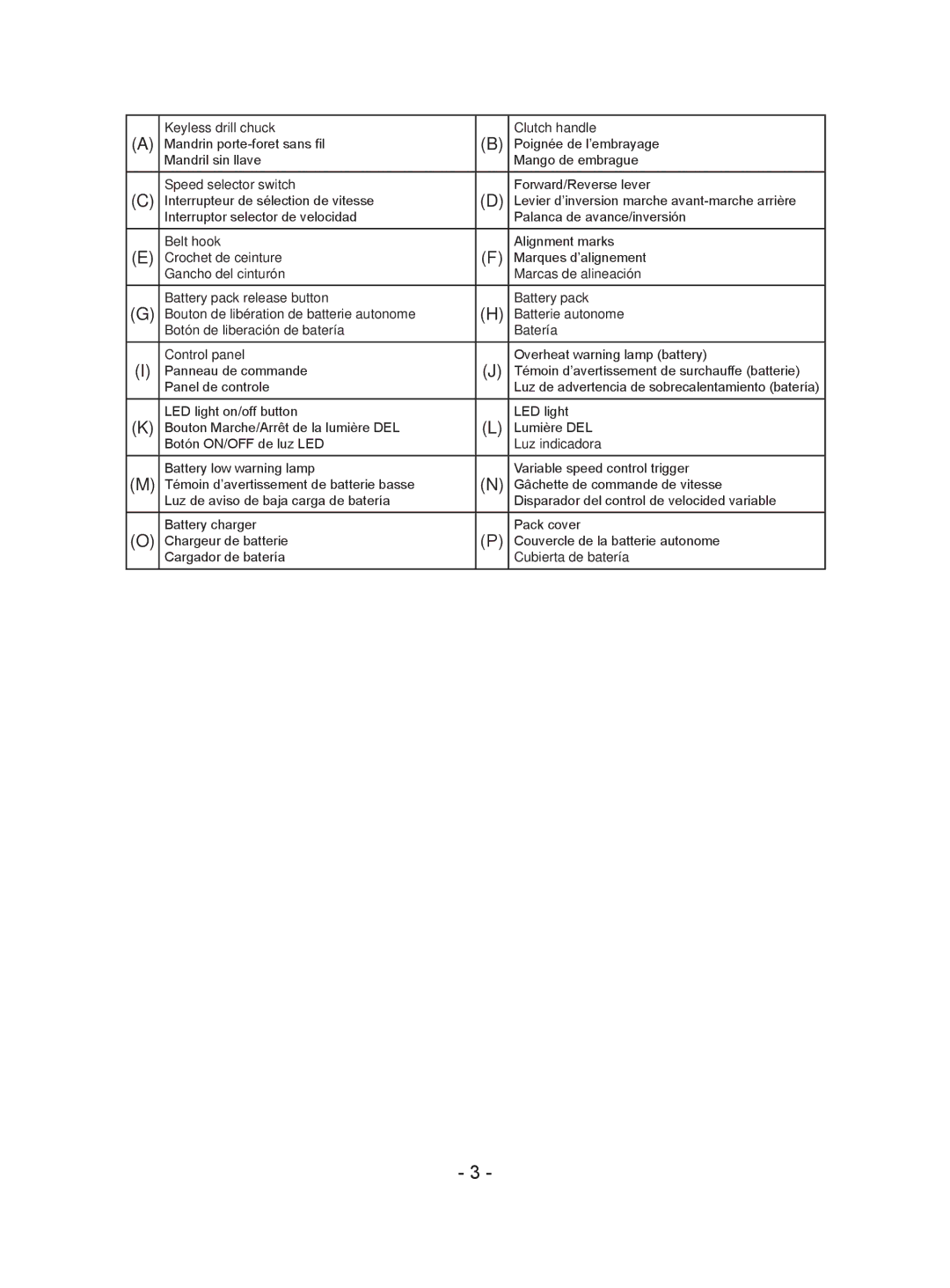 Panasonic EY7441 operating instructions 