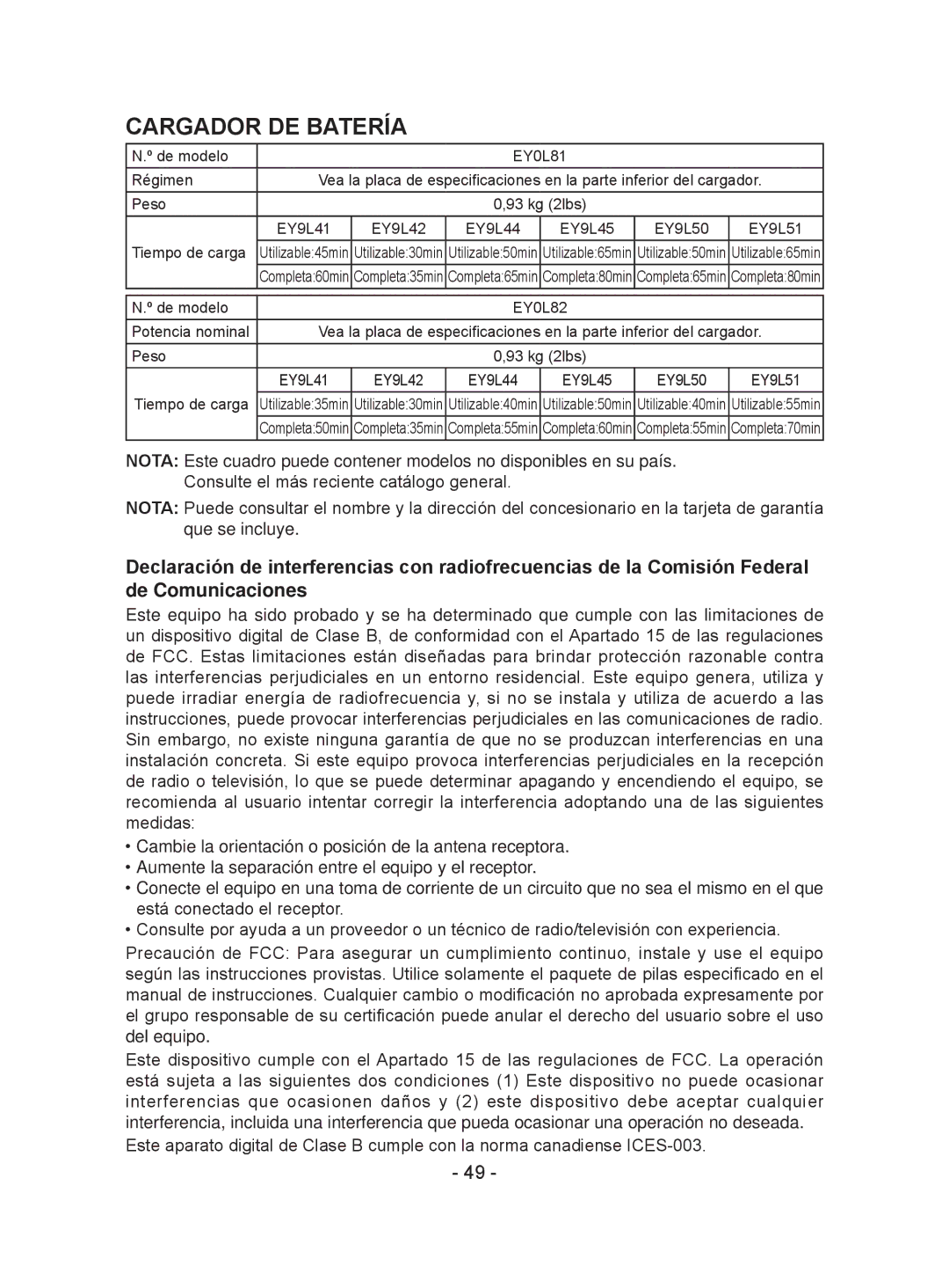 Panasonic EY7441 operating instructions Cargador DE Batería, EY9L41 EY9L42 EY9L44 EY9L45 EY9L50 EY9L51 Tiempo de carga 