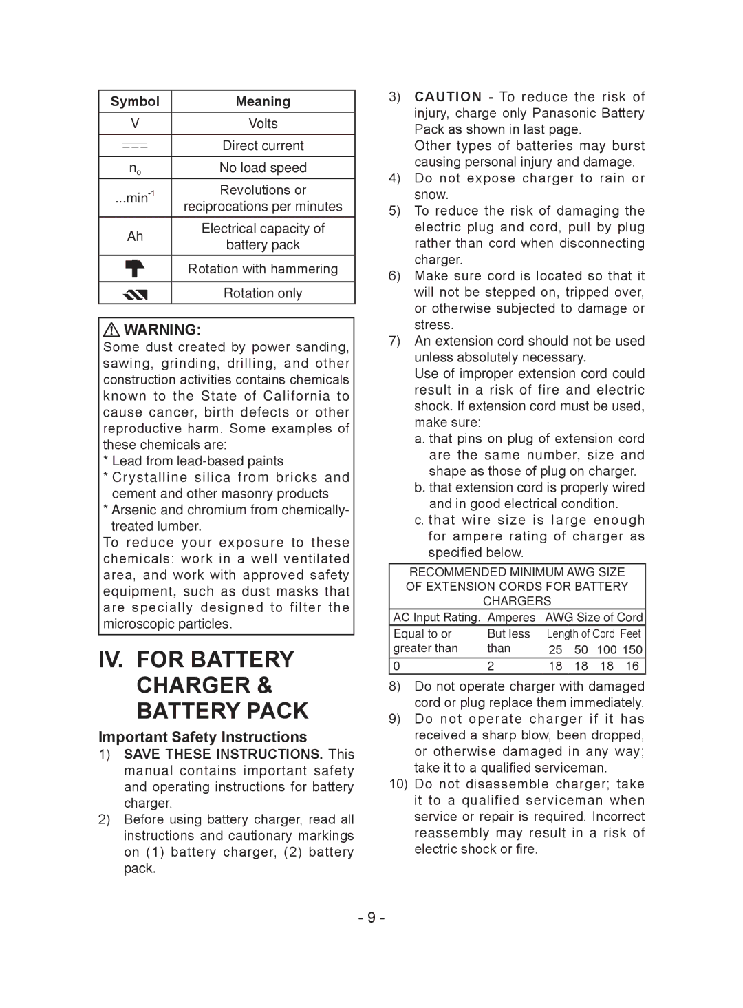 Panasonic EY7441 IV. for Battery Charger & Battery Pack, Important Safety Instructions, Symbol Meaning 