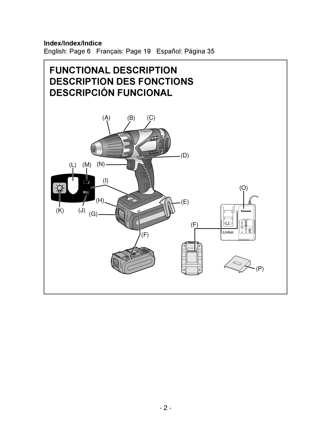 Panasonic EY7441, EY74A1, EY7940 operating instructions Index/Index/Indice 