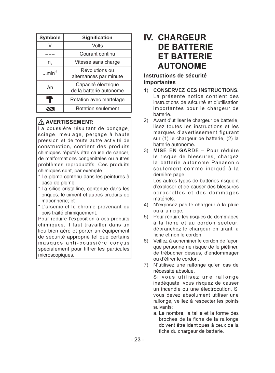 Panasonic EY7441 IV. Chargeur DE Batterie ET Batterie Autonome, Avertissement, Instructions de sécurité importantes 