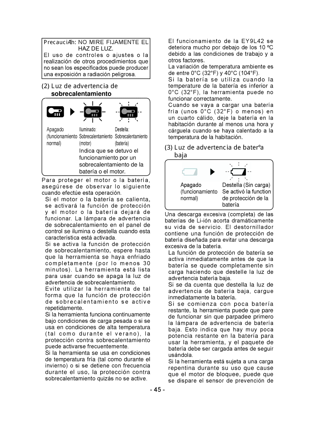 Panasonic EY74A1, EY7940, EY7441 Luz de advertencia de sobrecalentamiento, Luz de advertencia de batería baja 