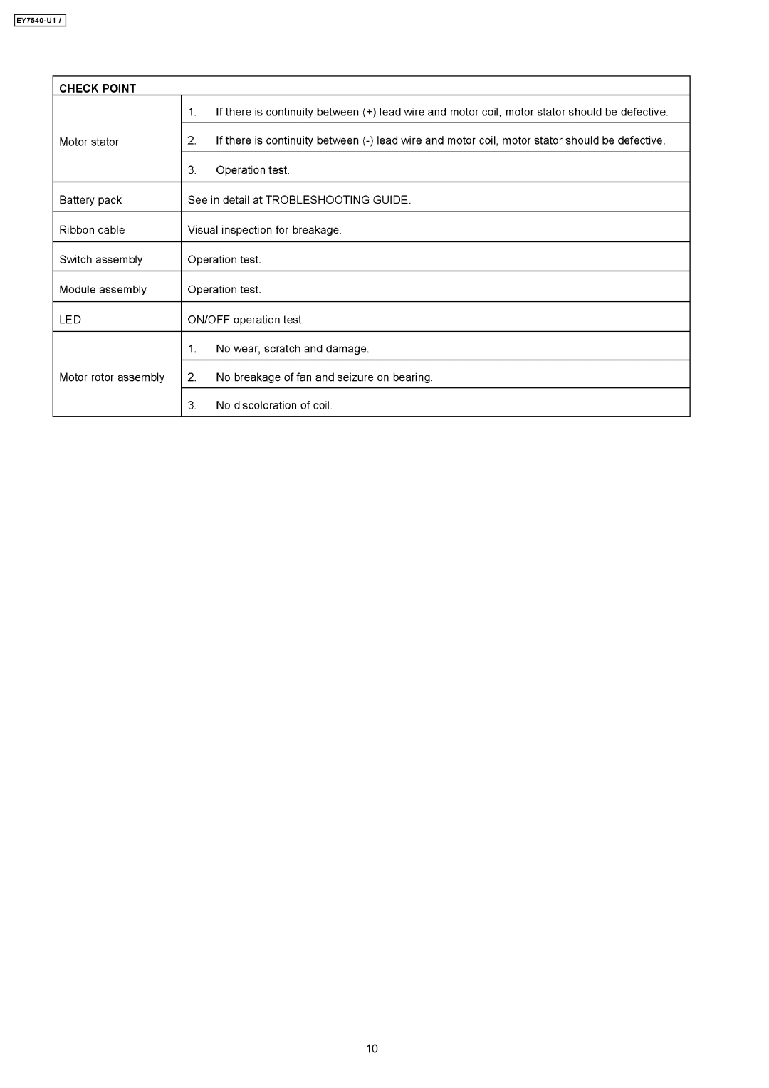 Panasonic EY7540-U1 specifications 