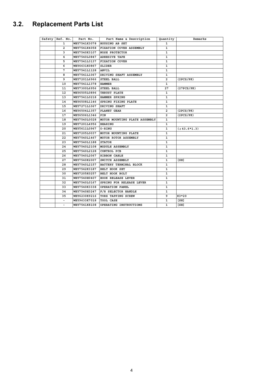 Panasonic EY7541 specifications Replacement Parts List 