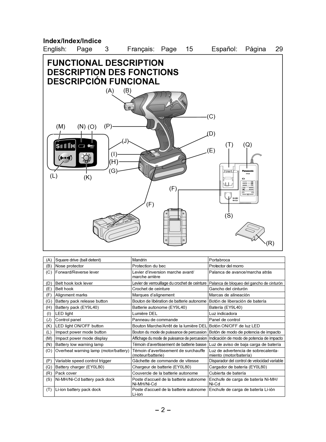 Panasonic EY7541 operating instructions Index/Index/Indice, Battery low warning lamp 