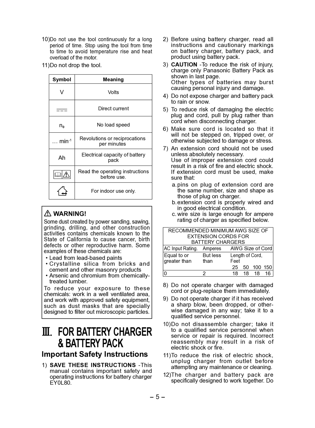 Panasonic EY7541 operating instructions Battery Pack, Important Safety Instructions, Symbol Meaning 