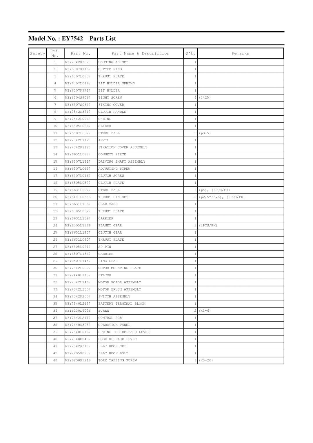 Panasonic specifications Model No. EY7542 Parts List 