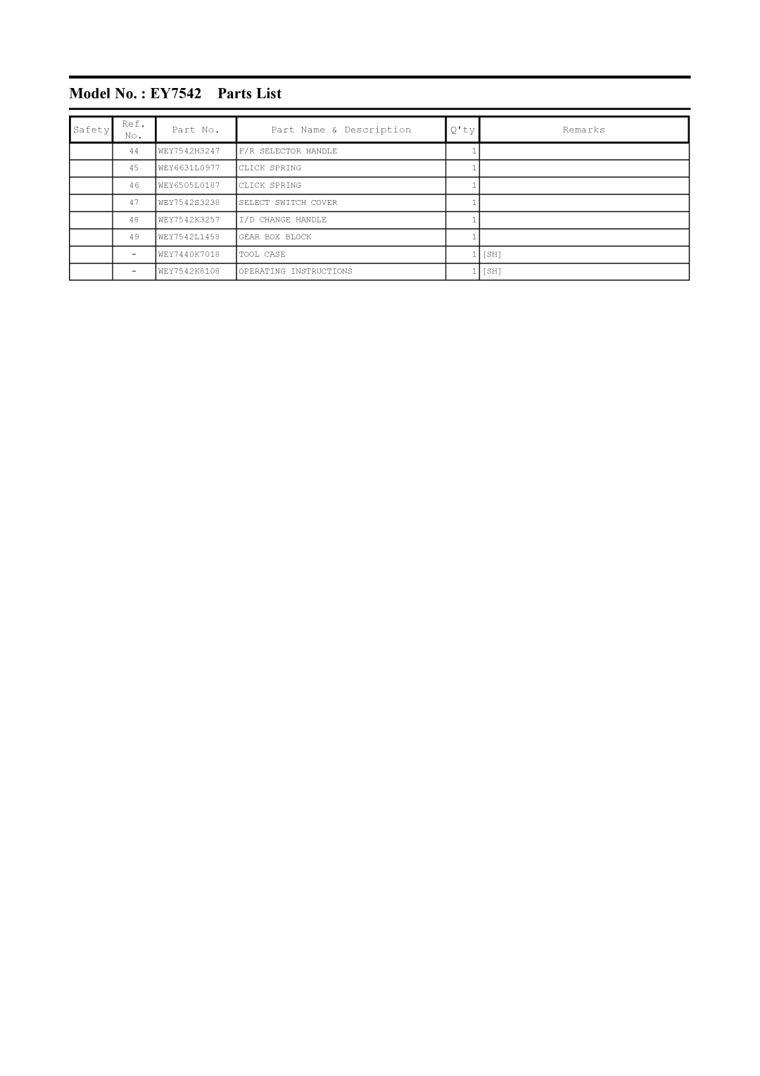 Panasonic EY7542 specifications Selector Handle 