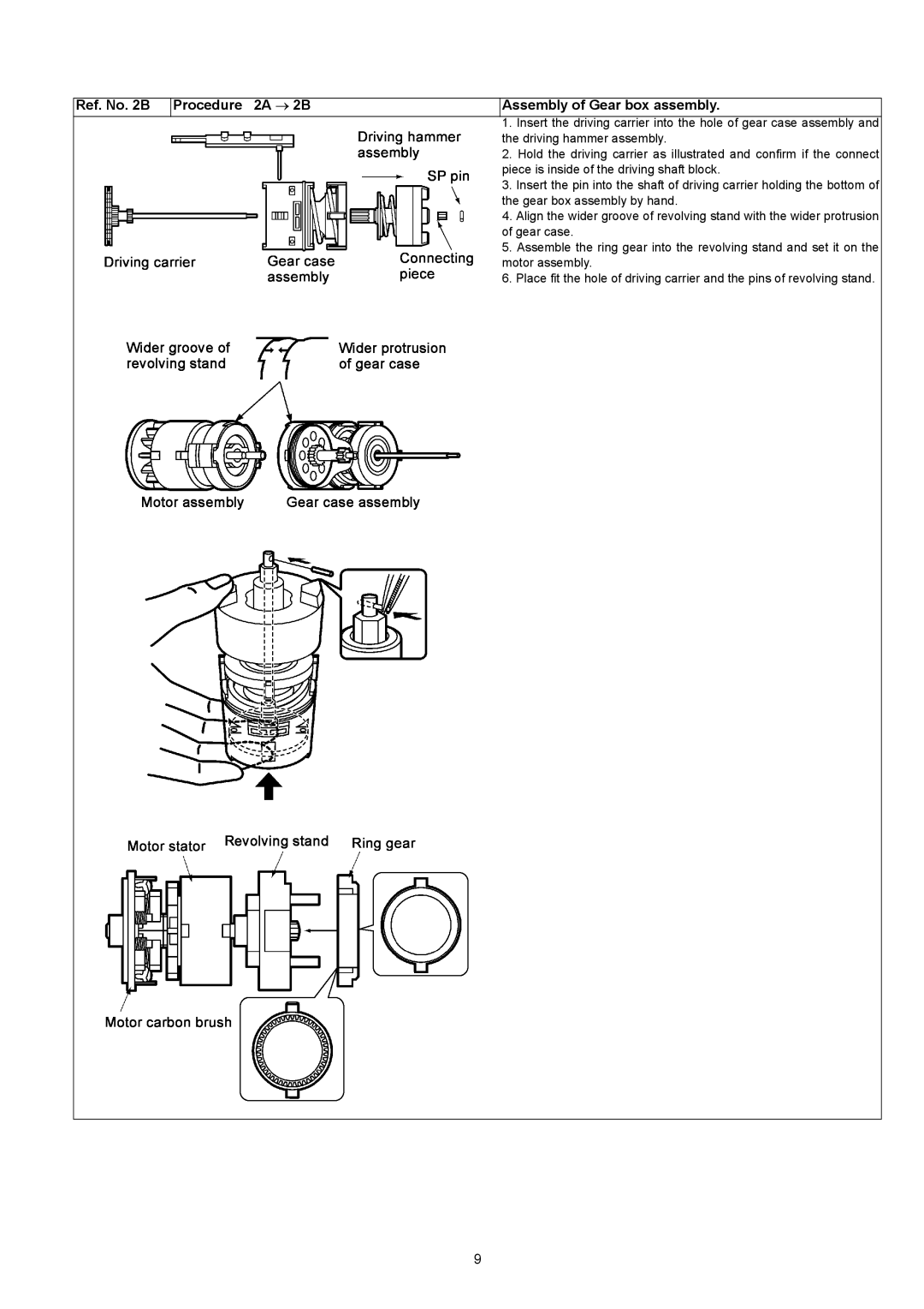 Panasonic EY7542 specifications Ref. No B Procedure 2A → 2B Assembly of Gear box assembly 