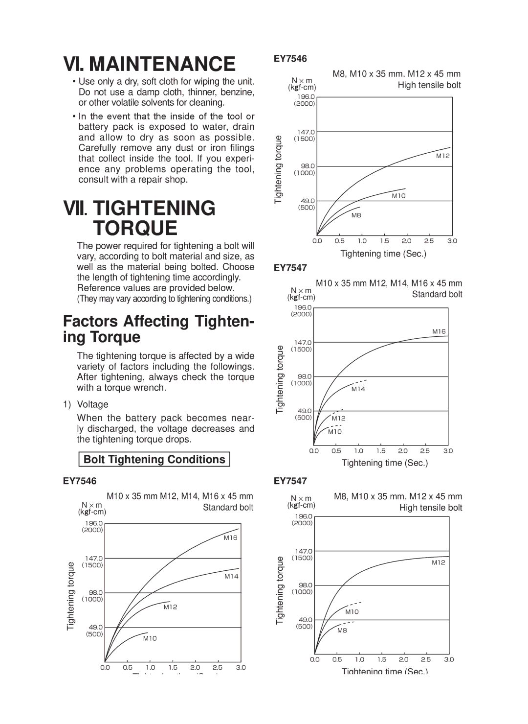 Panasonic EY7546 operating instructions VI. Maintenance, VII. Tightening Torque, Factors Affecting Tighten­ ing Torque 