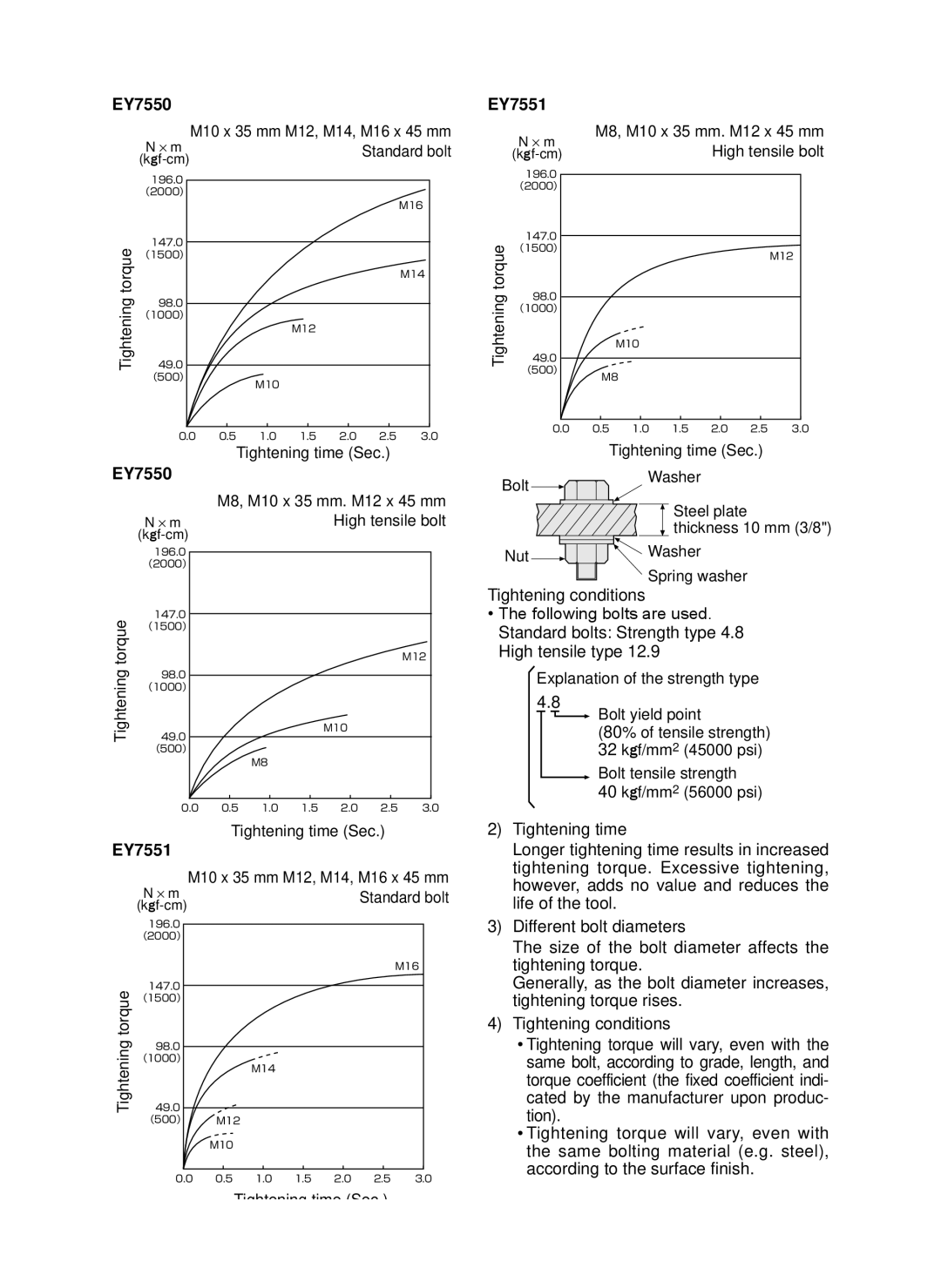 Panasonic EY7546 operating instructions EY7550 