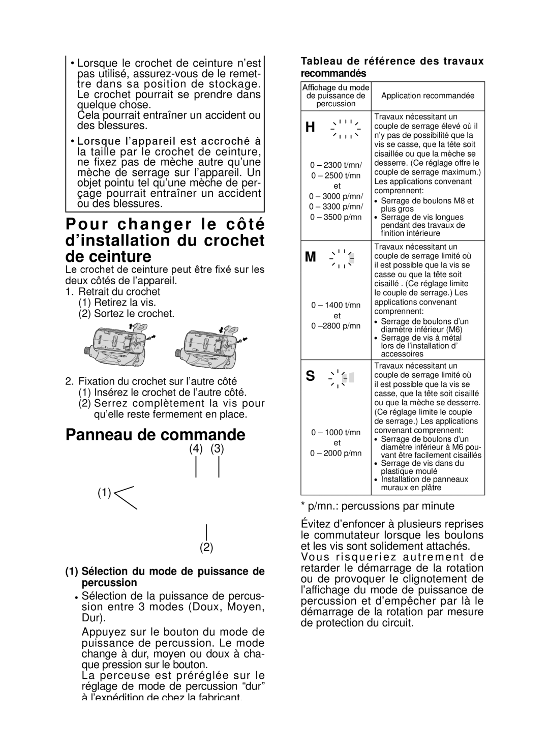 Panasonic EY7546 operating instructions Pour changer le côté d’installation du crochet de ceinture, Panneau de commande 