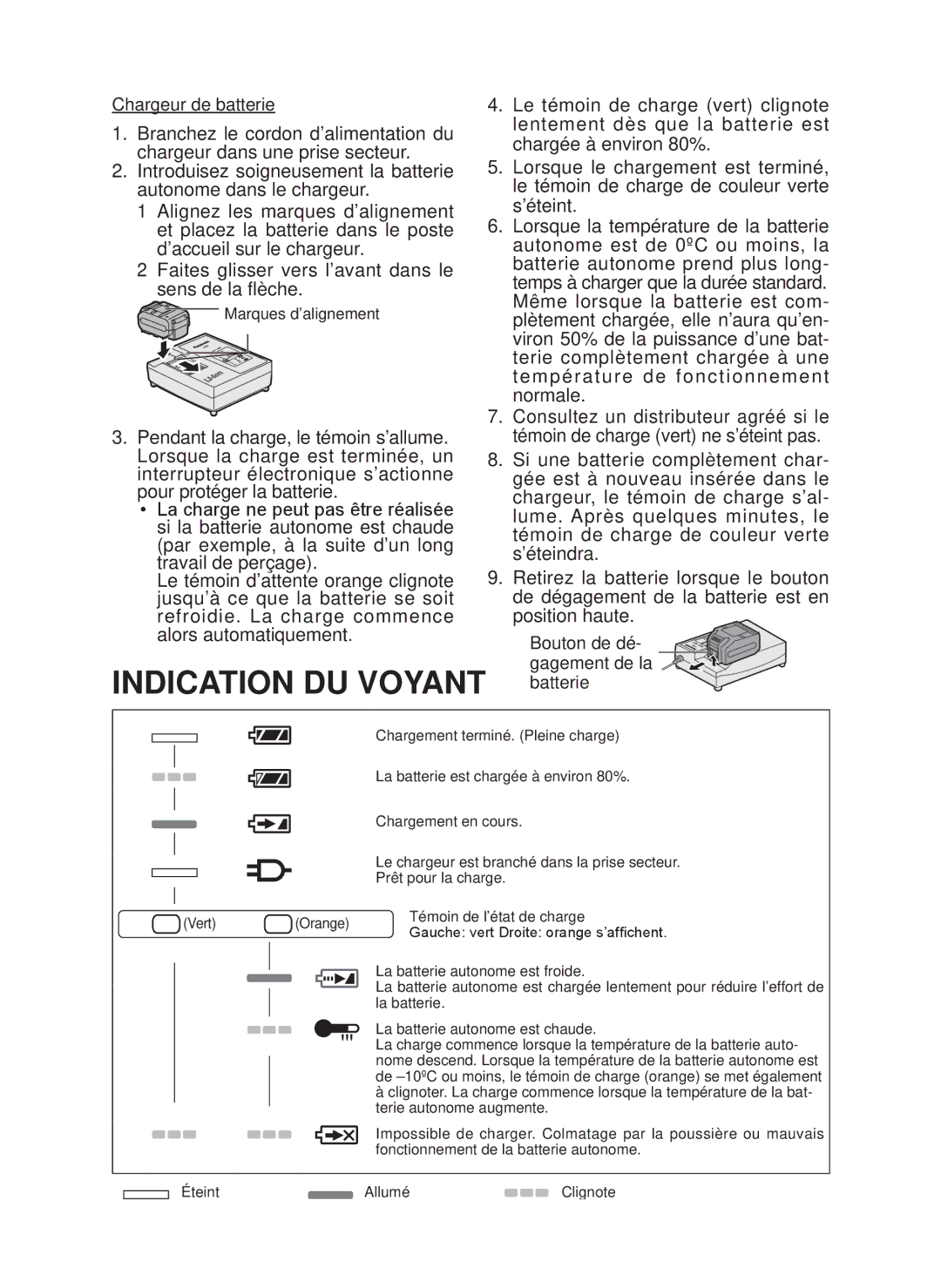 Panasonic EY7546 operating instructions Indication DU Voyant 