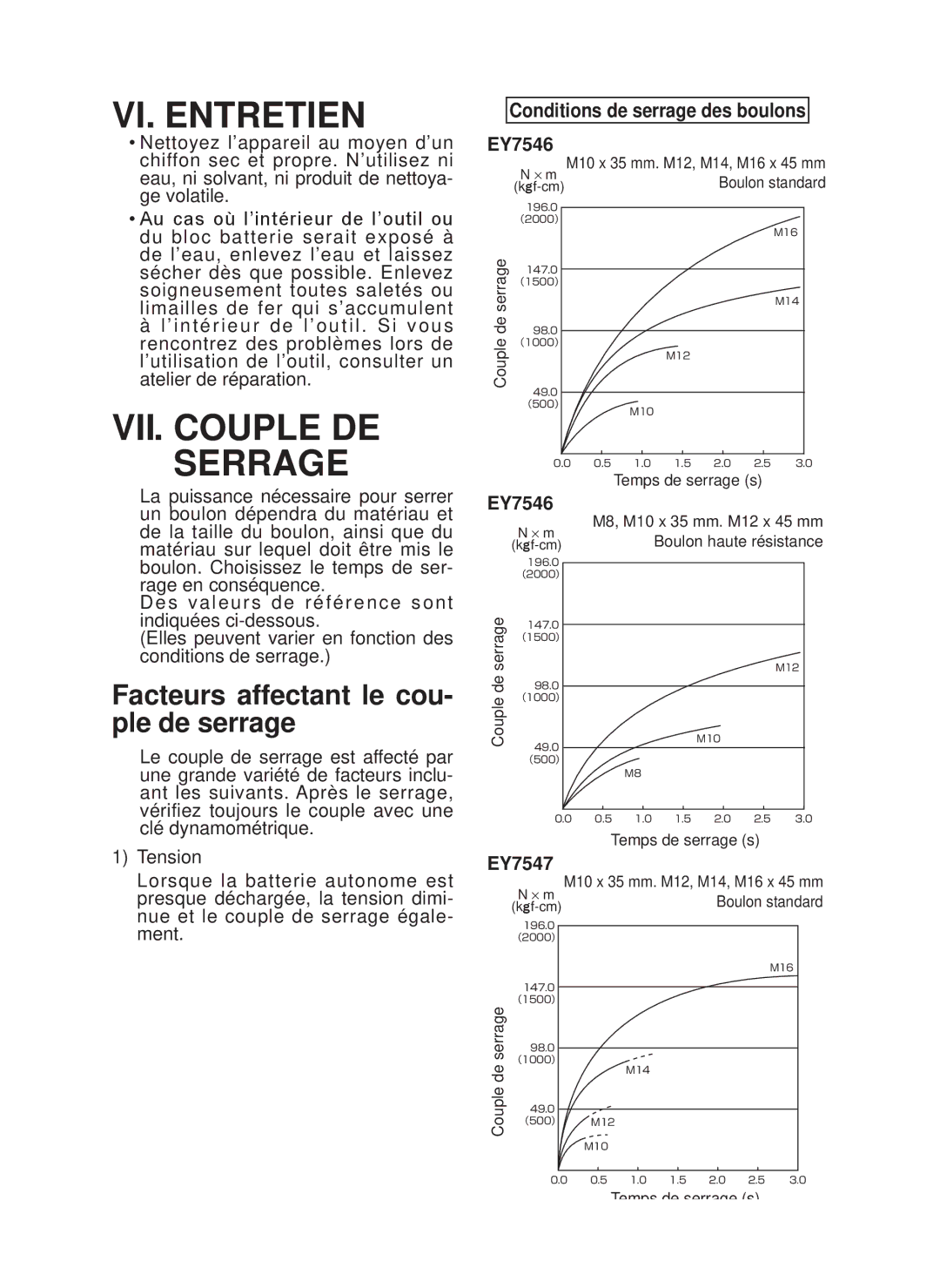 Panasonic EY7546 VI. Entretien, VII. Couple DE SERRAGE­, Facteurs affectant le cou­ ple de serrage, EY7547 