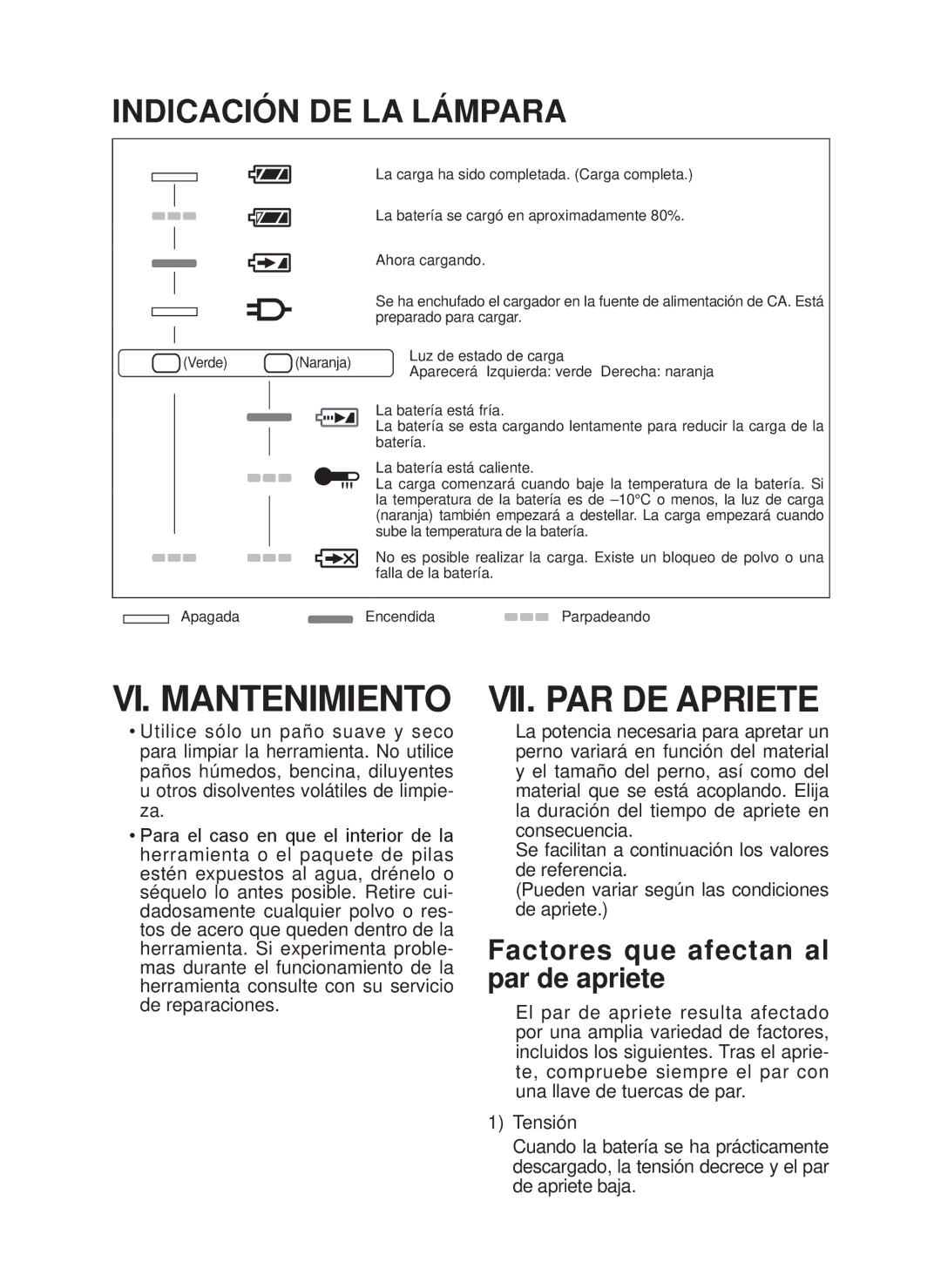 Panasonic EY7546 operating instructions VI. Mantenimiento, VII. PAR DE Apriete, Factores que afectan al par de apriete 