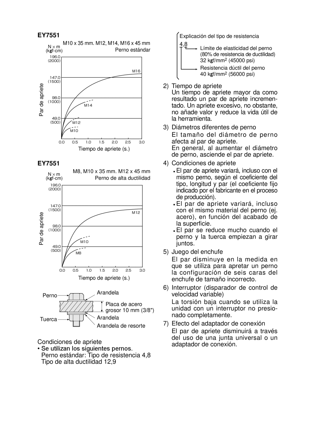 Panasonic EY7546 operating instructions M10 x 35 mm. M12, M14, M16 x 45 mm MPerno estándar kgf-cm 