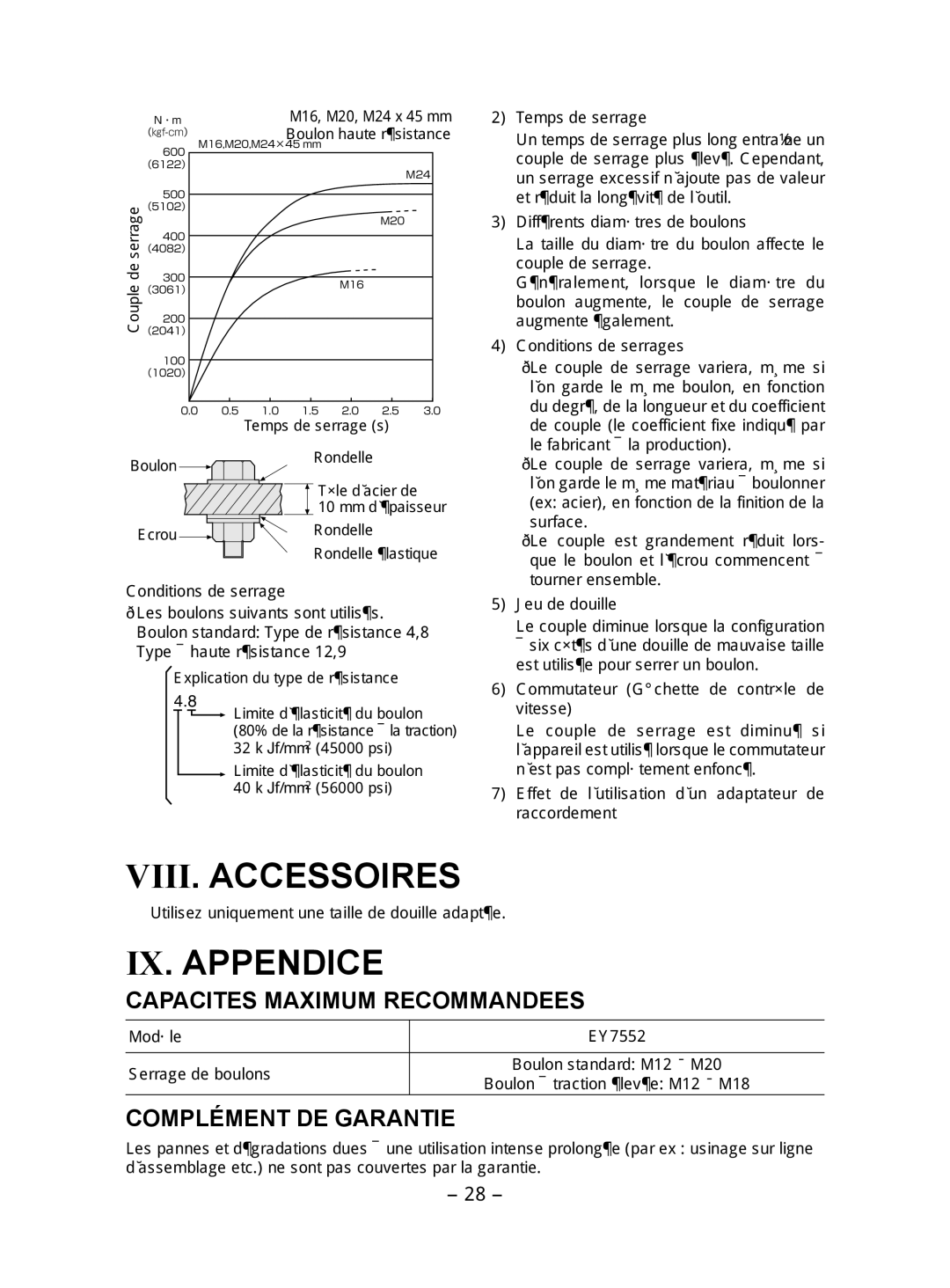 Panasonic EY7552 VIII. Accessoires, IX. Appendice, Capacites Maximum Recommandees, Complément DE Garantie 