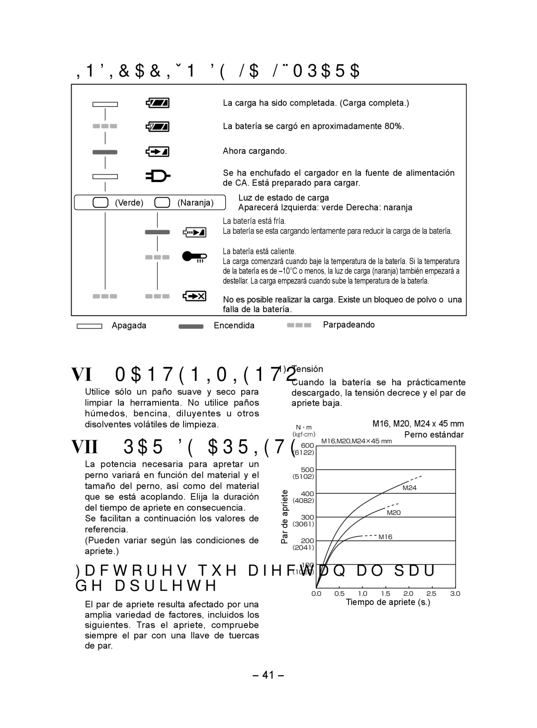 Panasonic EY7552 operating instructions Vi.Mantenimiento, VII. PAR DE Apriete, Factores que afectan al par de apriete 