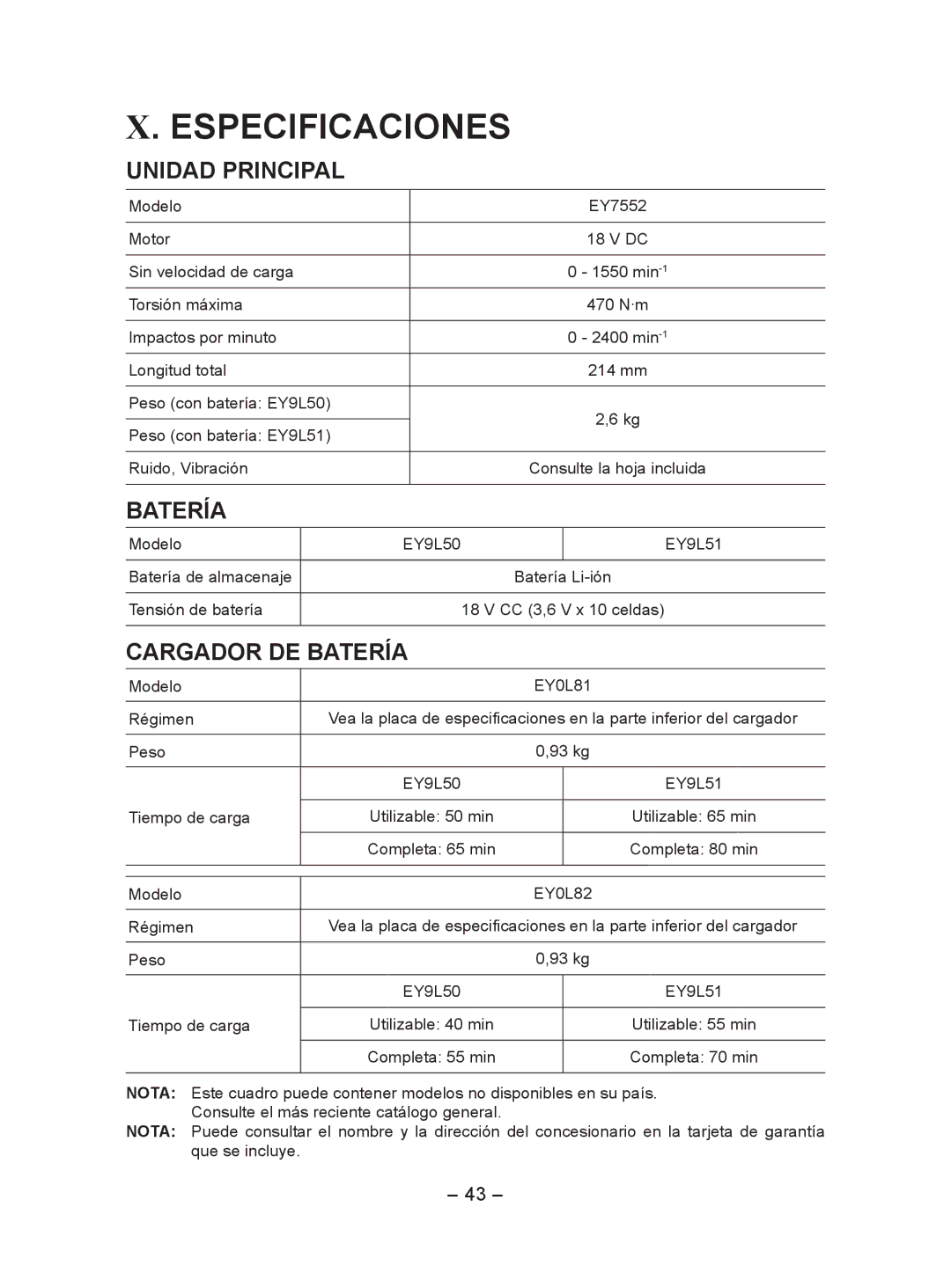 Panasonic EY7552 operating instructions Especificaciones, Unidad Principal, Cargador DE Batería 