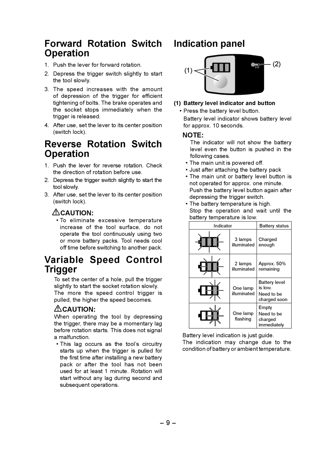 Panasonic EY7552 Forward Rotation Switch Operation Indication panel, Reverse Rotation Switch Operation 