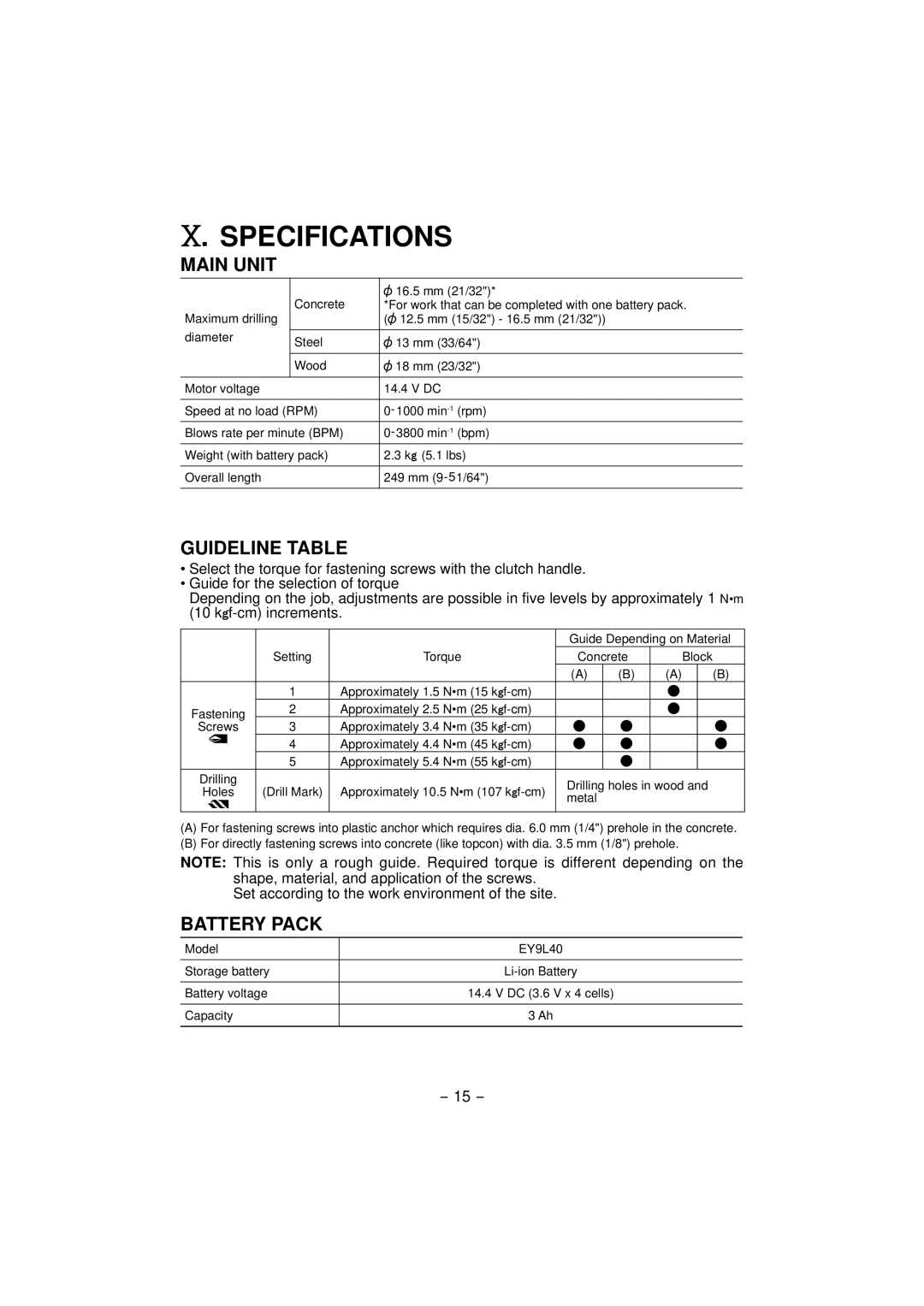 Panasonic EY7840 operating instructions Specifications, Set according to the work environment of the site 