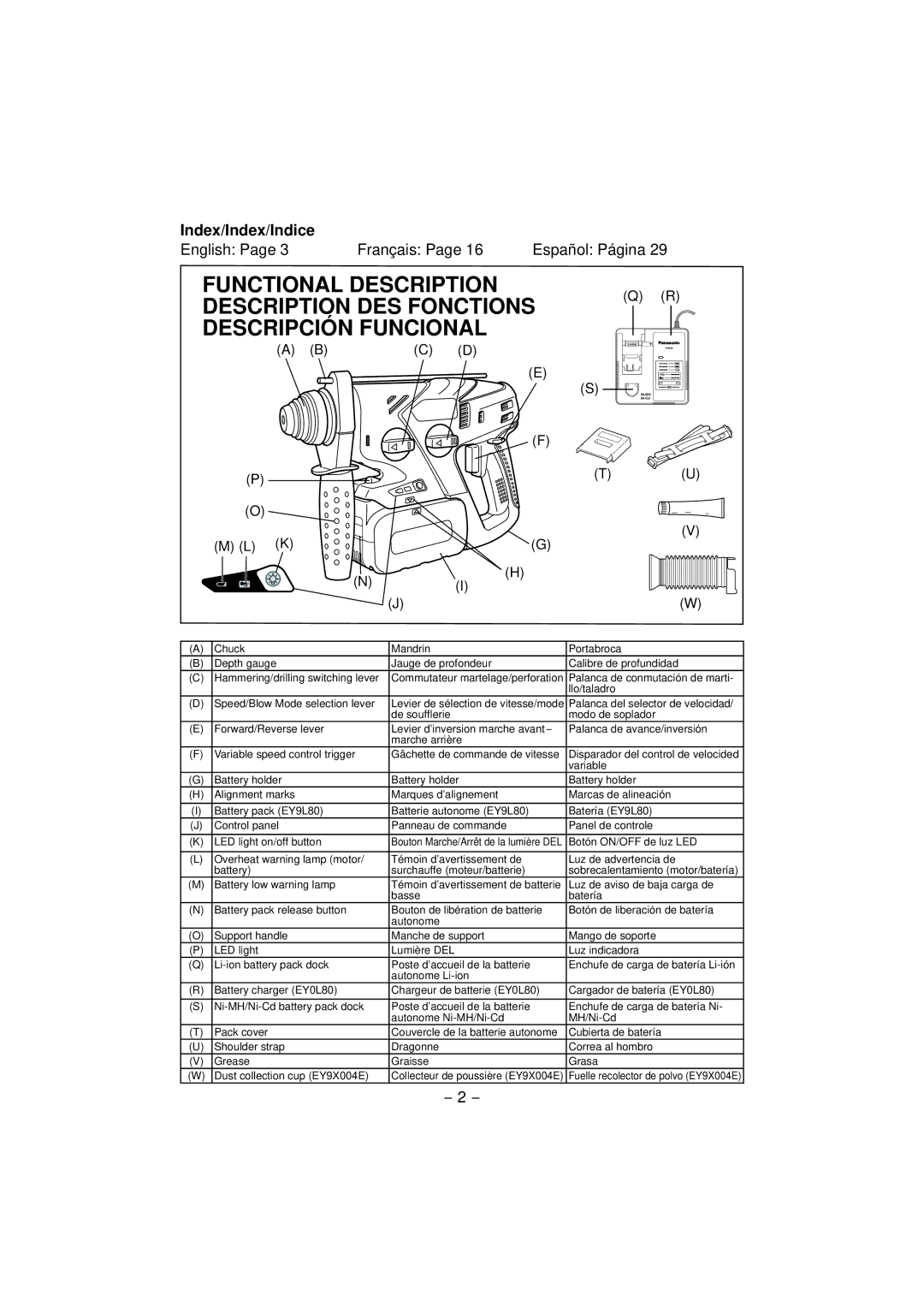 Panasonic EY7880 operating instructions Index/Index/Indice, English Français Español Página 