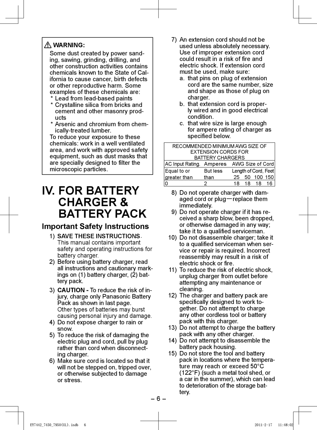 Panasonic EY7950, EY7450 operating instructions IV. for Battery, Charger, BATTERY­ Pack, Important Safety Instructions 