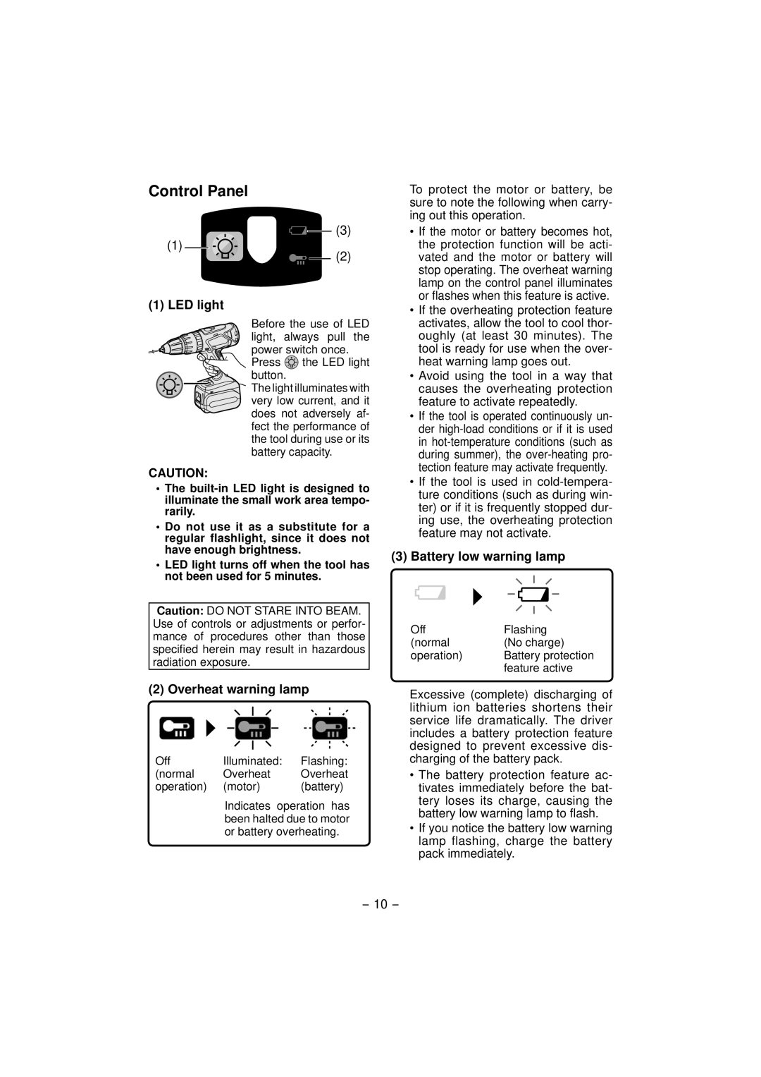 Panasonic EY7960, EY7460 operating instructions Control Panel, LED light, Overheat warning lamp, Battery low warning lamp 