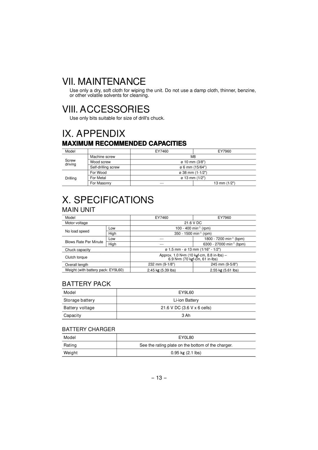 Panasonic EY7460, EY7960 VII. Maintenance, VIII. Accessories, IX. Appendix, Specifications, Battery Charger 