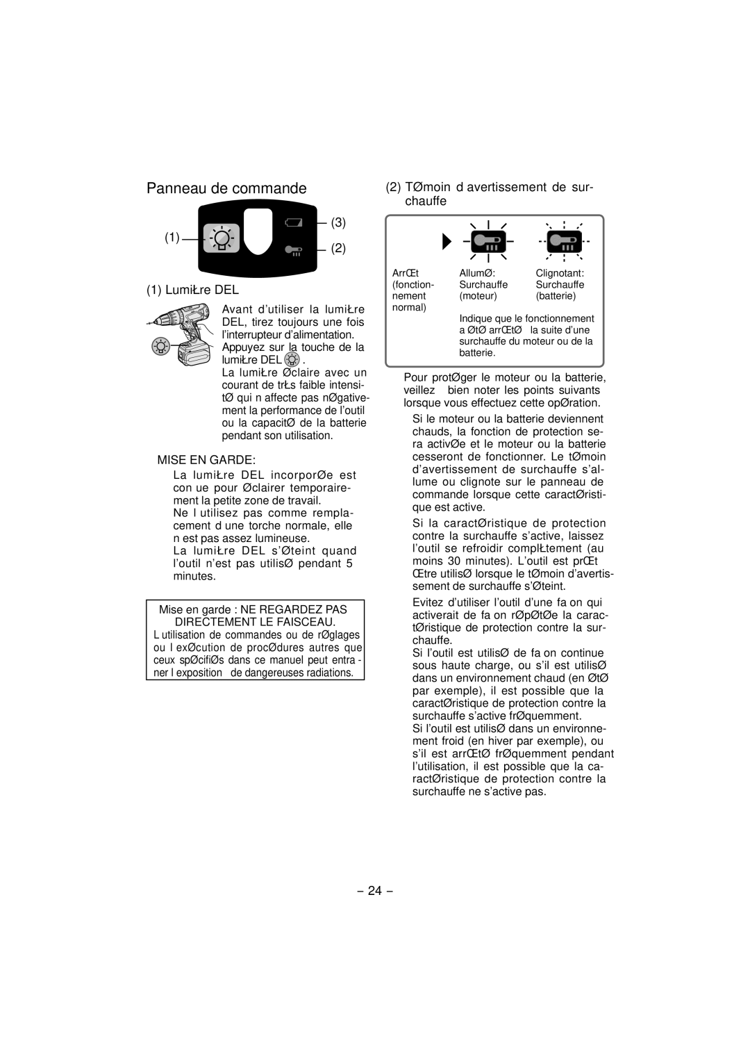 Panasonic EY7960, EY7460 operating instructions Panneau de commande, Témoin d’avertissement de sur- chauffe Lumière DEL 