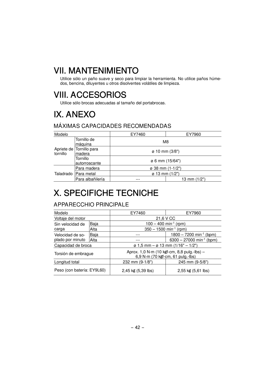 Panasonic EY7960, EY7460 operating instructions VII. Mantenimiento, VIII. Accesorios, IX. Anexo, Specifiche Tecniche 