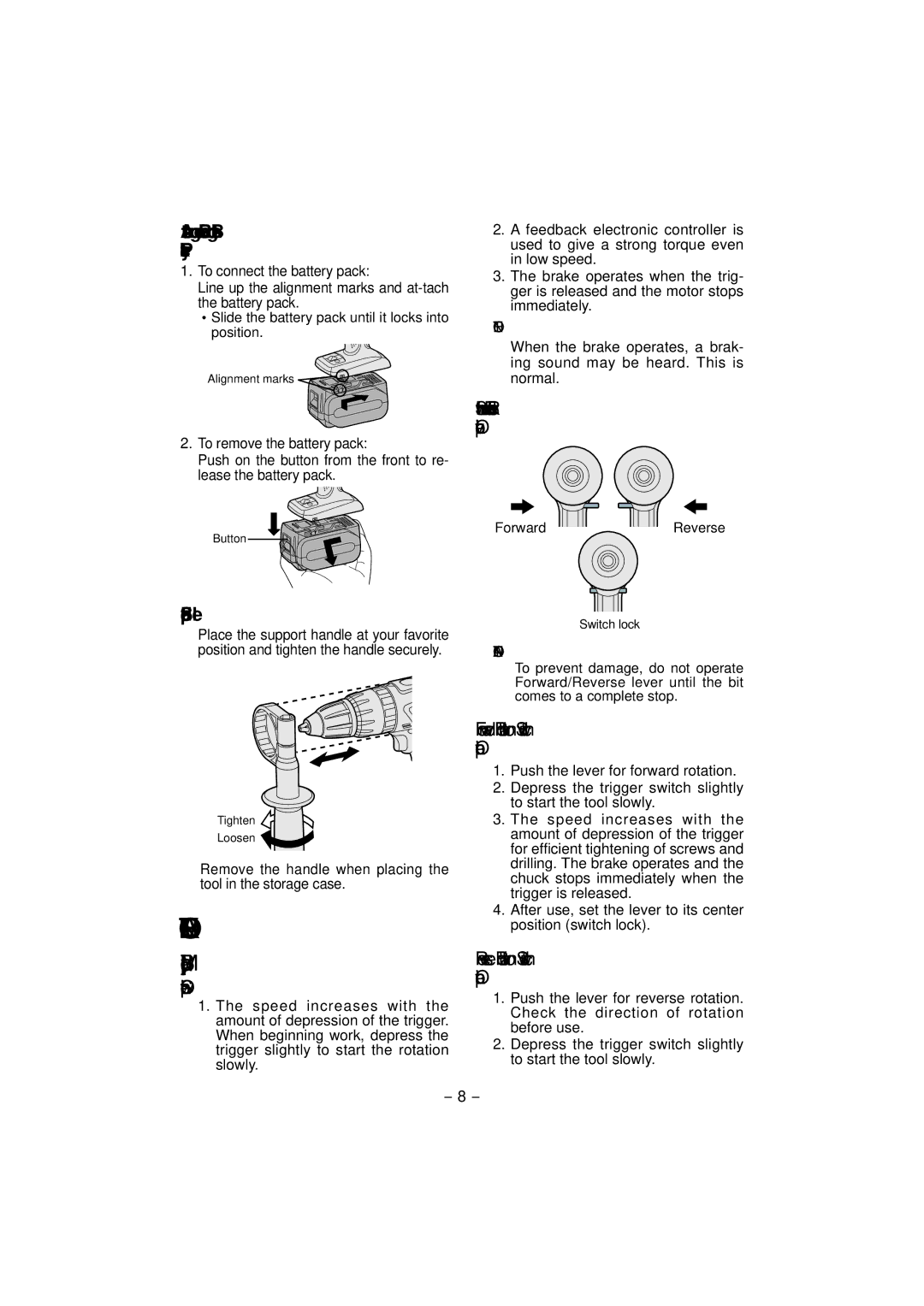 Panasonic EY7960, EY7460 operating instructions VI. Operation, Main Body 