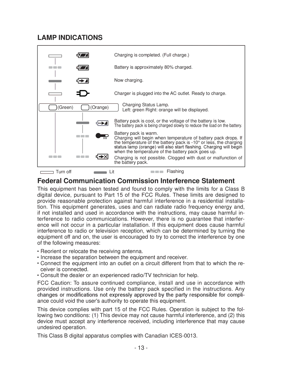 Panasonic EYFEA1N operating instructions Lamp Indications, Federal Communication Commission Interference Statement 