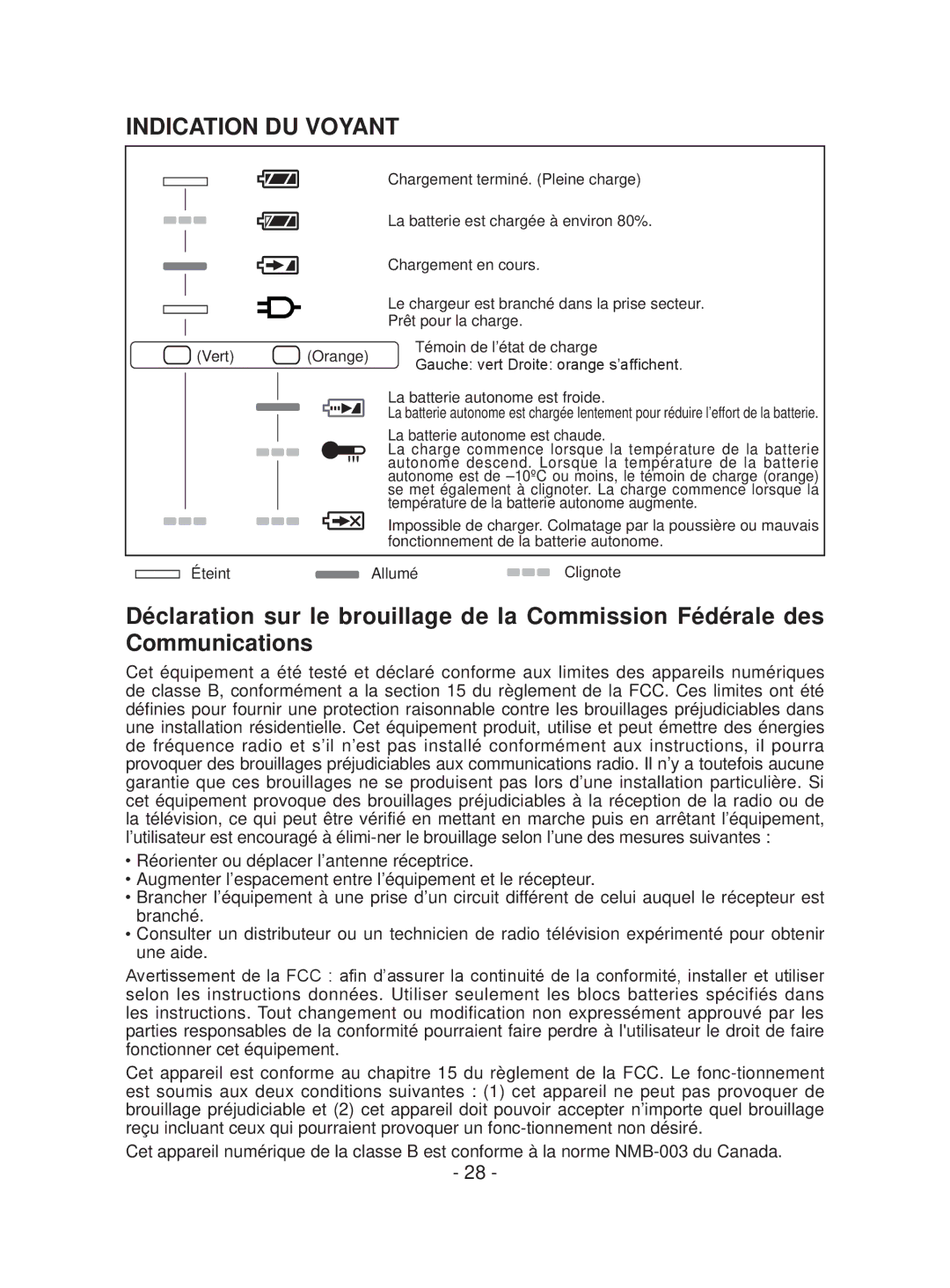 Panasonic EYFEA1N operating instructions Indication DU Voyant 