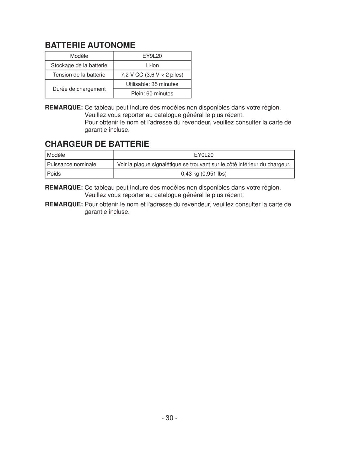 Panasonic EYFEA1N operating instructions Batterie Autonome, Chargeur DE Batterie 