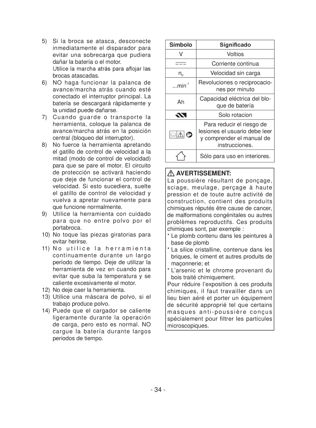 Panasonic EYFEA1N operating instructions Símbolo Significado 