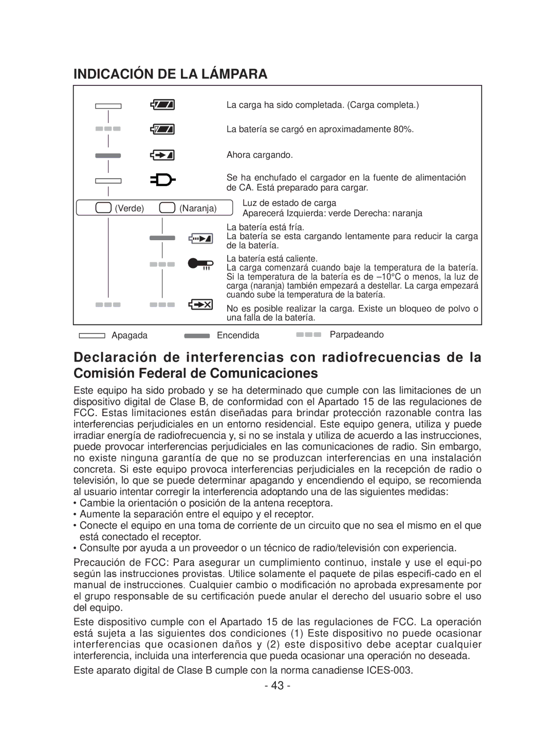 Panasonic EYFEA1N operating instructions Indicación DE LA Lámpara 