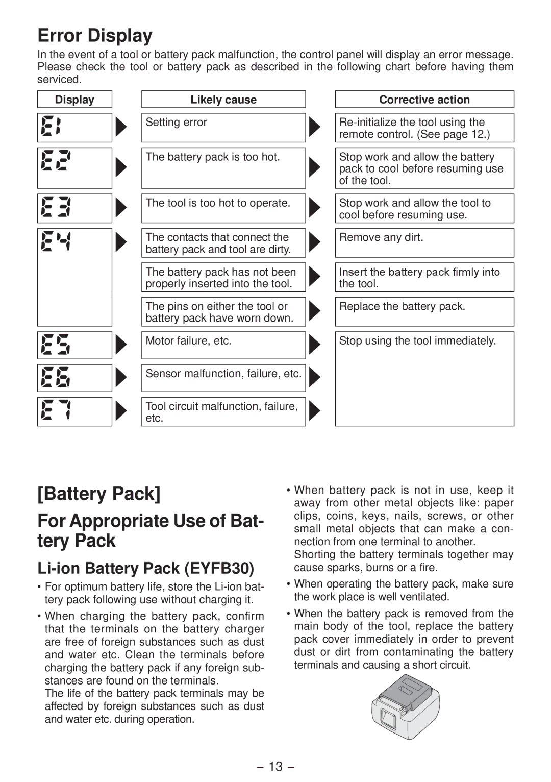 Panasonic EYFLA3J, EYFLA2Q Error Display, Battery Pack For Appropriate Use of Bat­ tery Pack, Li-ion Battery Pack EYFB30 