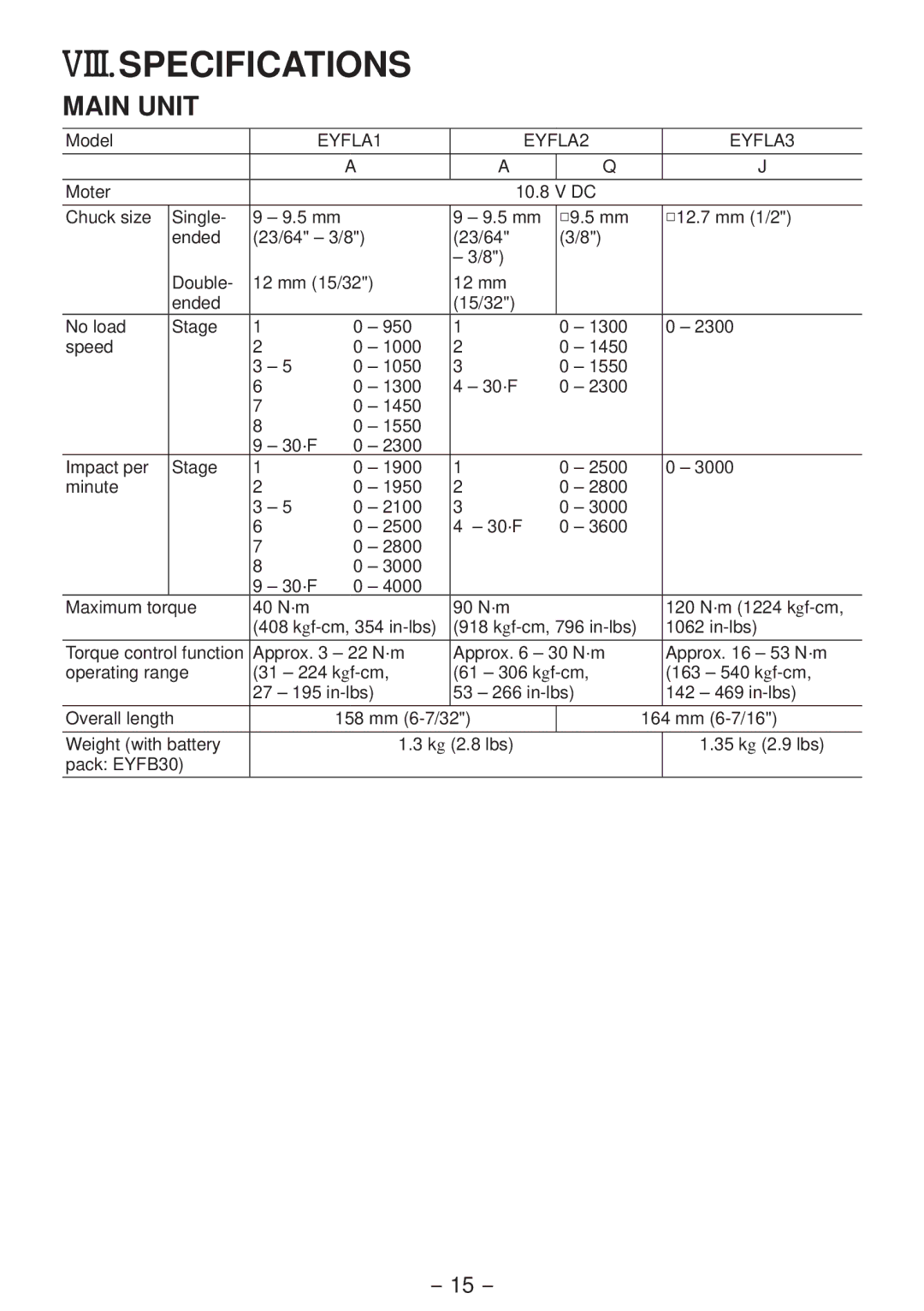 Panasonic EYFLA2A, EYFLA2Q, EYFLA3J, EYFLA1A operating instructions Viii.Specifications, Main Unit 