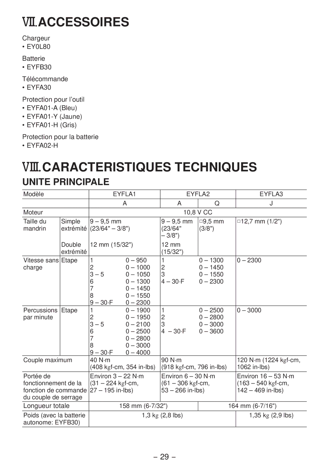 Panasonic EYFLA3J, EYFLA2Q, EYFLA1A, EYFLA2A operating instructions Vii.Accessoires, VIII.CARACTERISTIQUES Techniques 