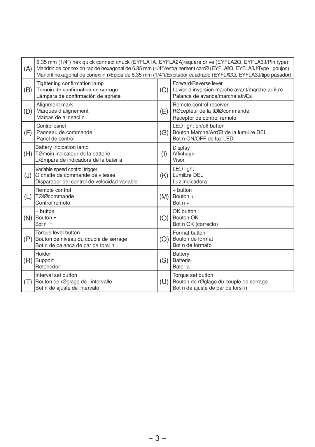 Panasonic EYFLA2A, EYFLA2Q, EYFLA3J, EYFLA1A operating instructions 