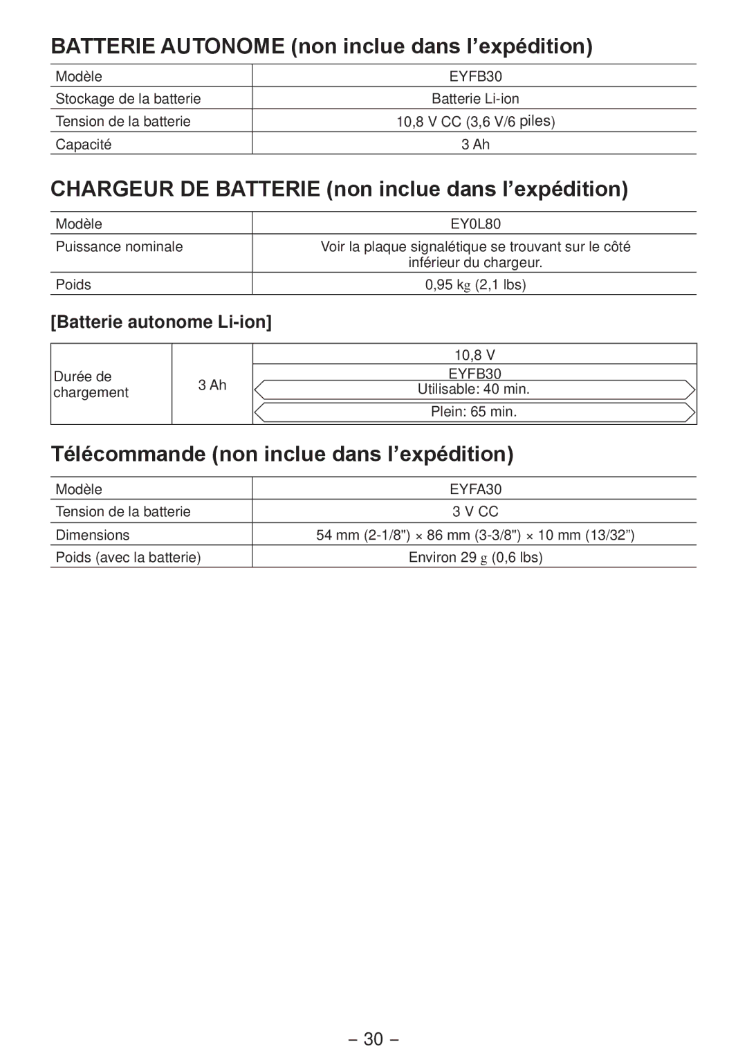 Panasonic EYFLA1A Batterie Autonome non inclue dans l’expédition, Chargeur DE Batterie non inclue dans l’expédition 