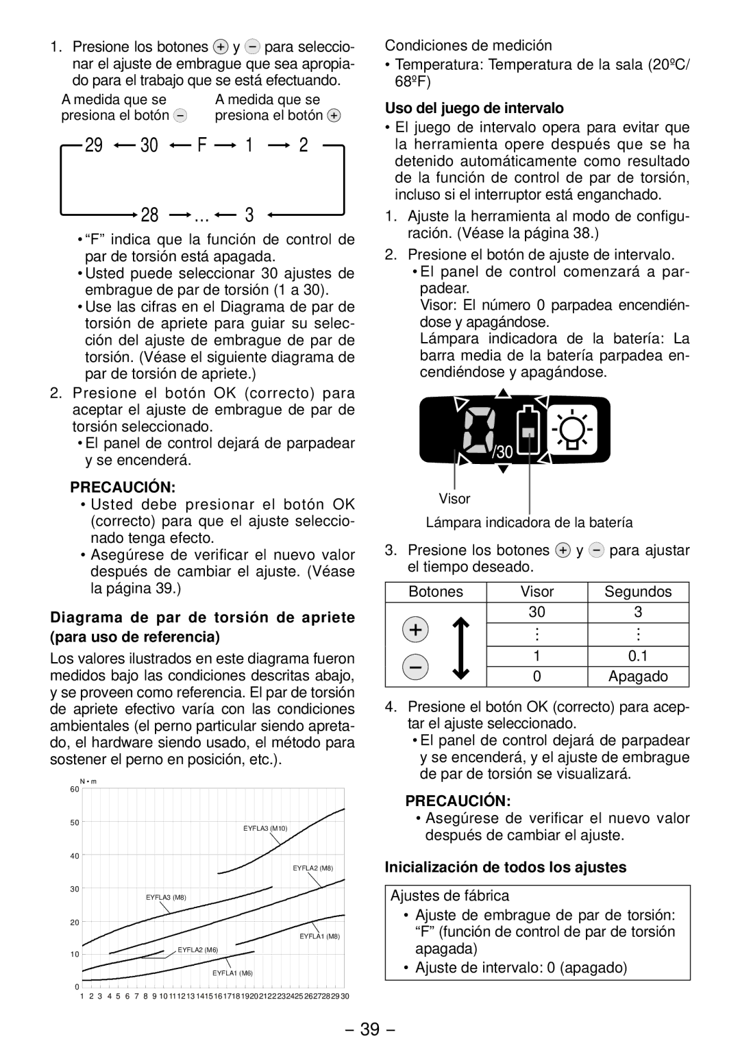 Panasonic EYFLA2A, EYFLA2Q, EYFLA3J, EYFLA1A Uso del juego de intervalo, Inicialización de todos los ajustes 