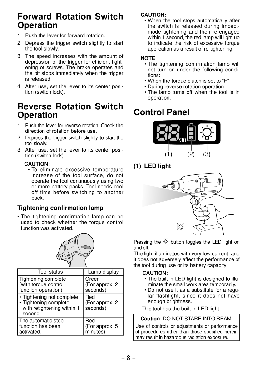 Panasonic EYFLA2Q, EYFLA3J Forward Rotation Switch Operation, Reverse Rotation Switch Operation, Control Panel, LED light 