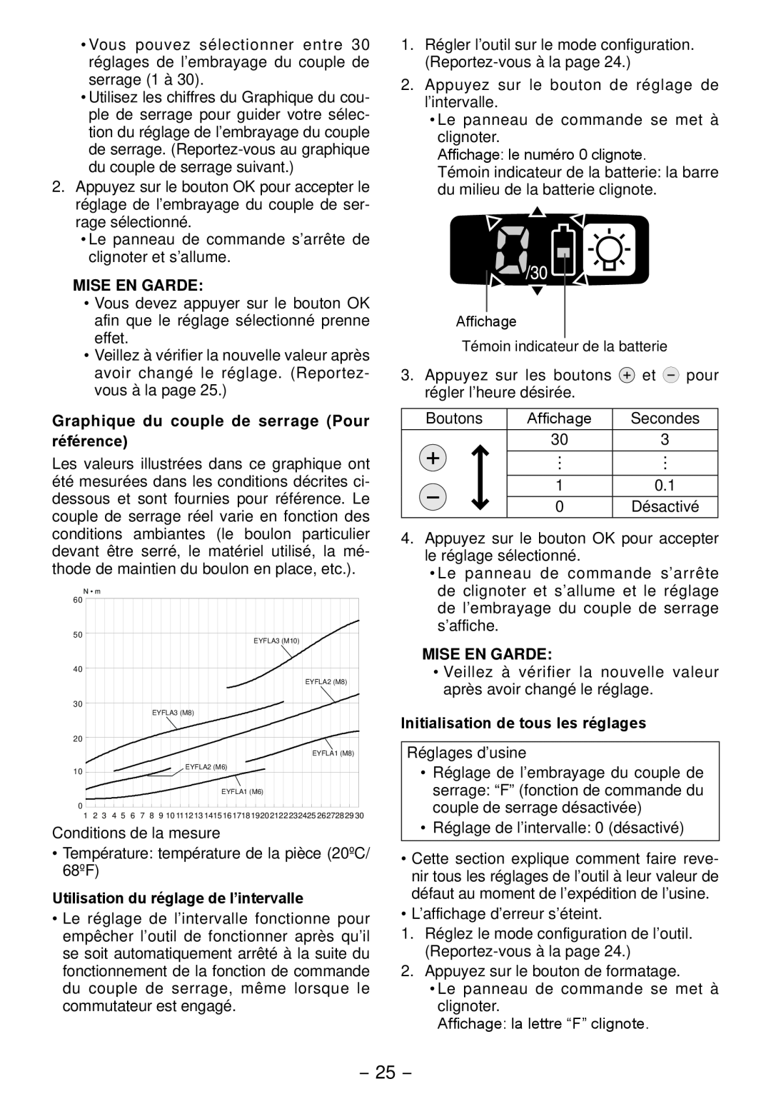 Panasonic EYFLA3J Mise En Garde, Graphique du couple de serrage Pour référence, Utilisation du réglage de l’intervalle 